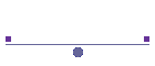 Links